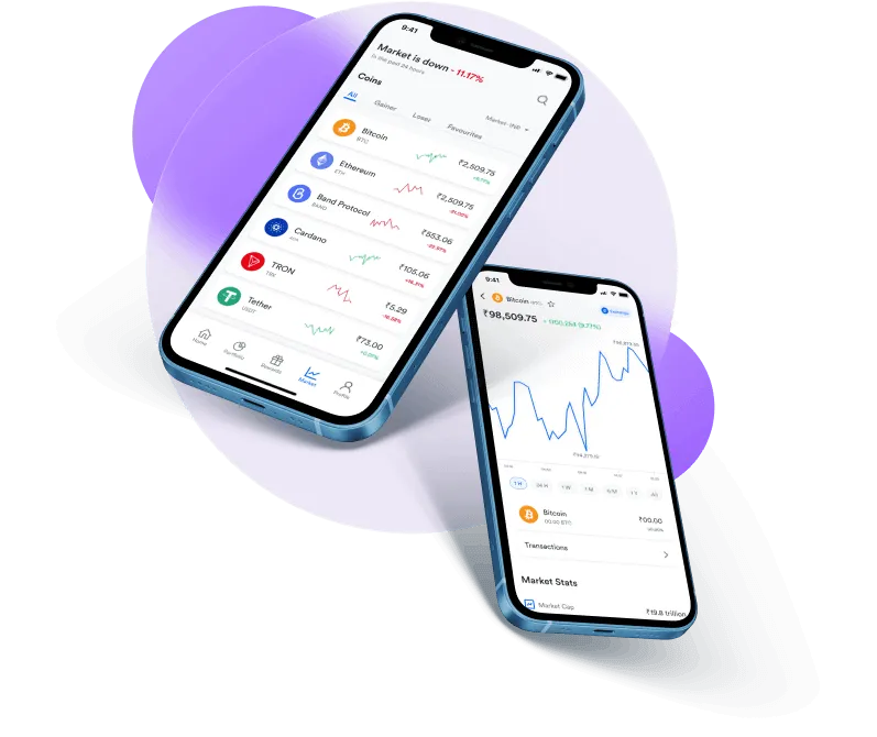 Immediate +4.1 Prolia - Sign-up now